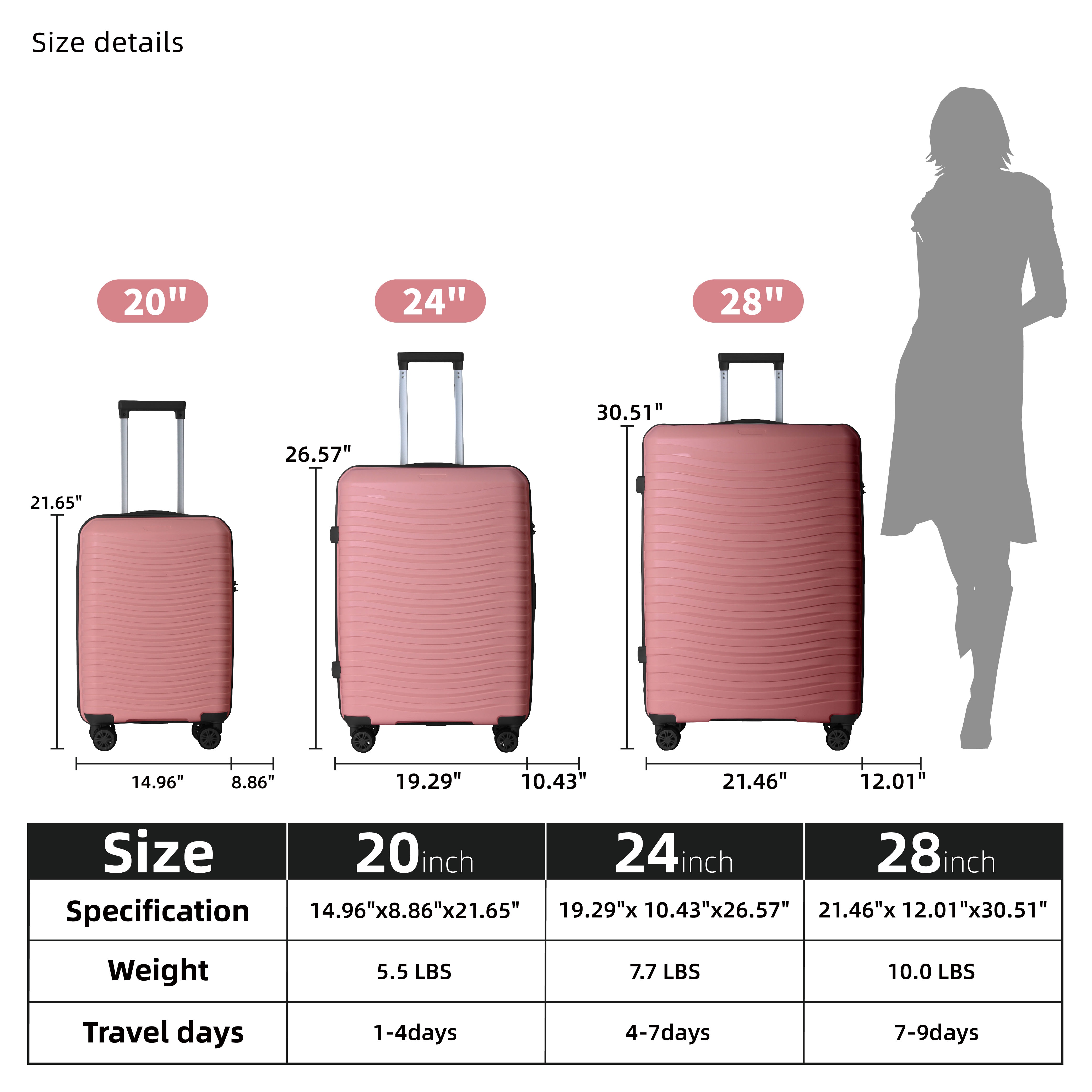 3-Piece Luggage Sets (20", 24", 28"), Suitcase With Wheels, Hardside Suitcase With Four Spinner Wheels And Scratch-Resistant Surface, Pink
_voghion.com